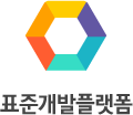 IMEI CLOUD